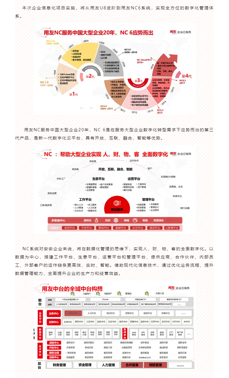 开启智能时期，数字化转型迈向新的里程碑_03.jpg